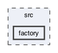 /Users/dev/Documents/libsgfcplusplus/src/factory