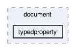 /Users/dev/Documents/libsgfcplusplus/src/document/typedproperty