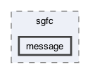 /Users/dev/Documents/libsgfcplusplus/src/sgfc/message