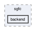 /Users/dev/Documents/libsgfcplusplus/src/sgfc/backend
