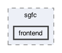/Users/dev/Documents/libsgfcplusplus/src/sgfc/frontend